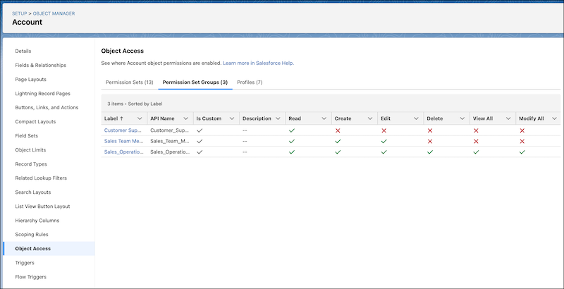 See How Object Access Is Granted in Object Manager - Ad Victoriam Salesforce Blog