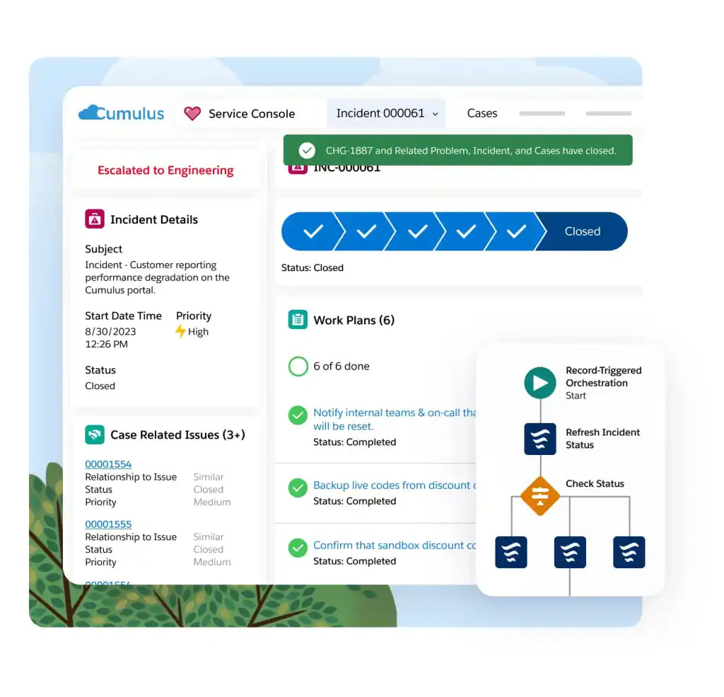 Leveling Up Customer Support: Is Salesforce Service Cloud the Missing Piece? - Ad Victoriam Salesforce Blog